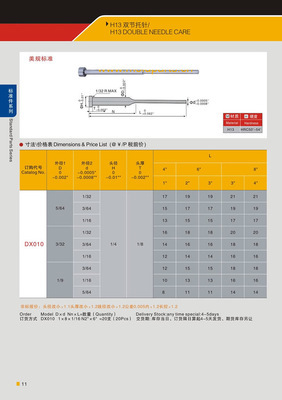 SKD61托針與不銹鋼托針 模具頂出系統(tǒng)的核心選擇